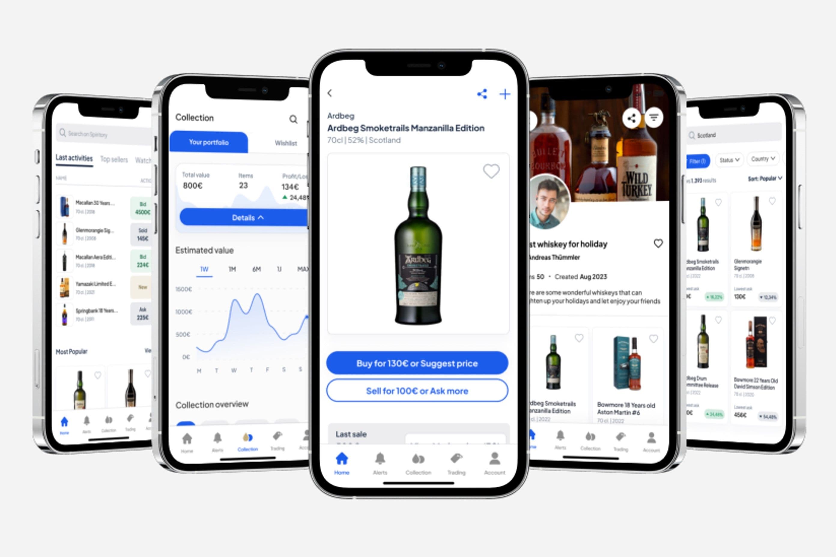 Spiritory Revolutionizes the Whisky Market with the World's First Live-Marketplace App