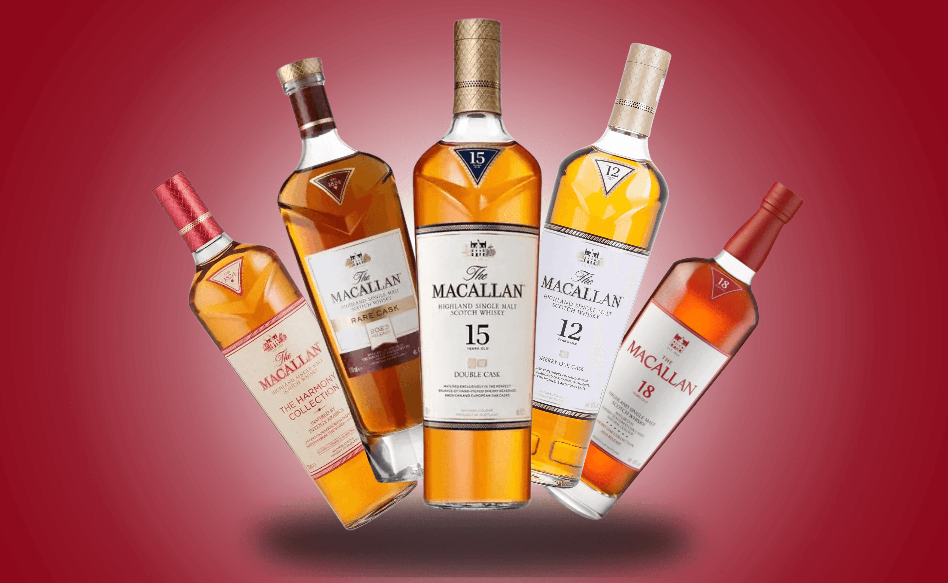 5 Macallan Whisky Gifts That Impress