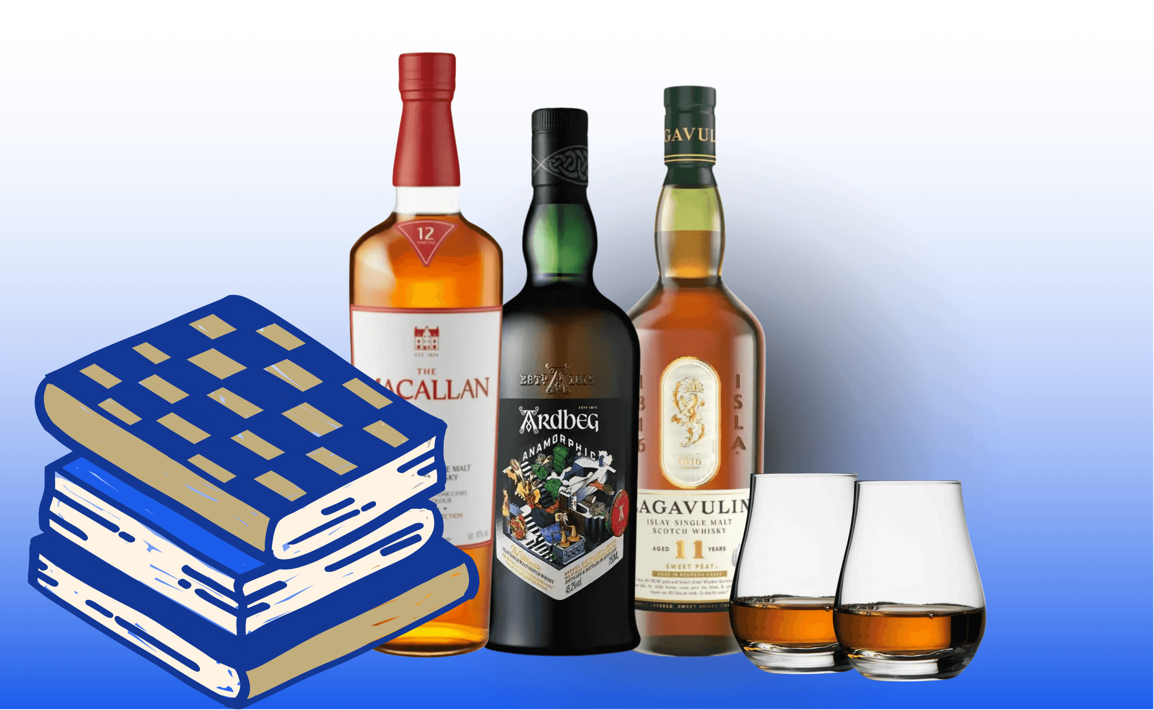 Das Whisky-Glossar: Welche Whisky-Begriffe jeder Anfänger wissen muss?