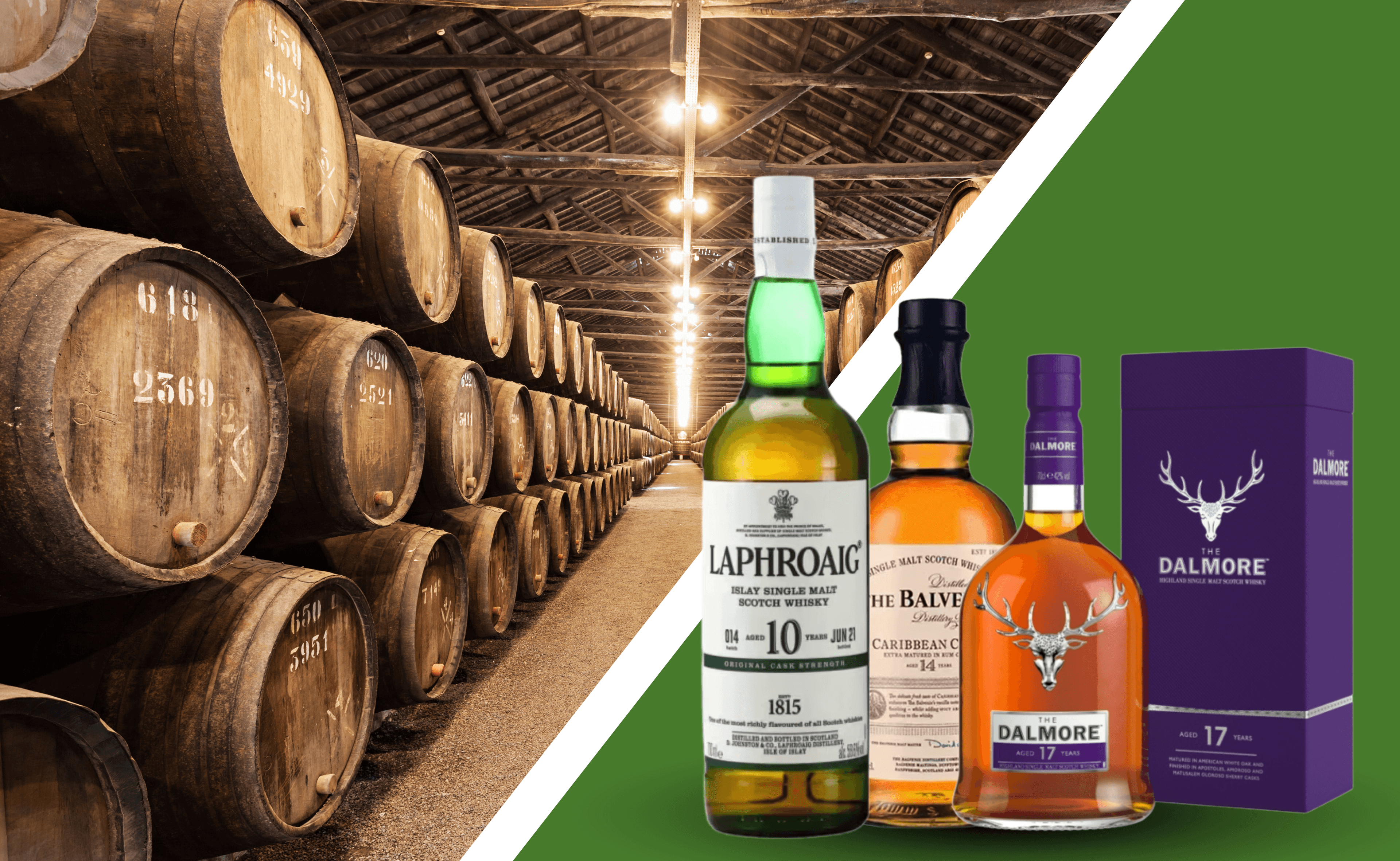 Kernsortimente im Scotch Whisky: Ein praktischer Einkaufs- und Verkaufsleitfaden