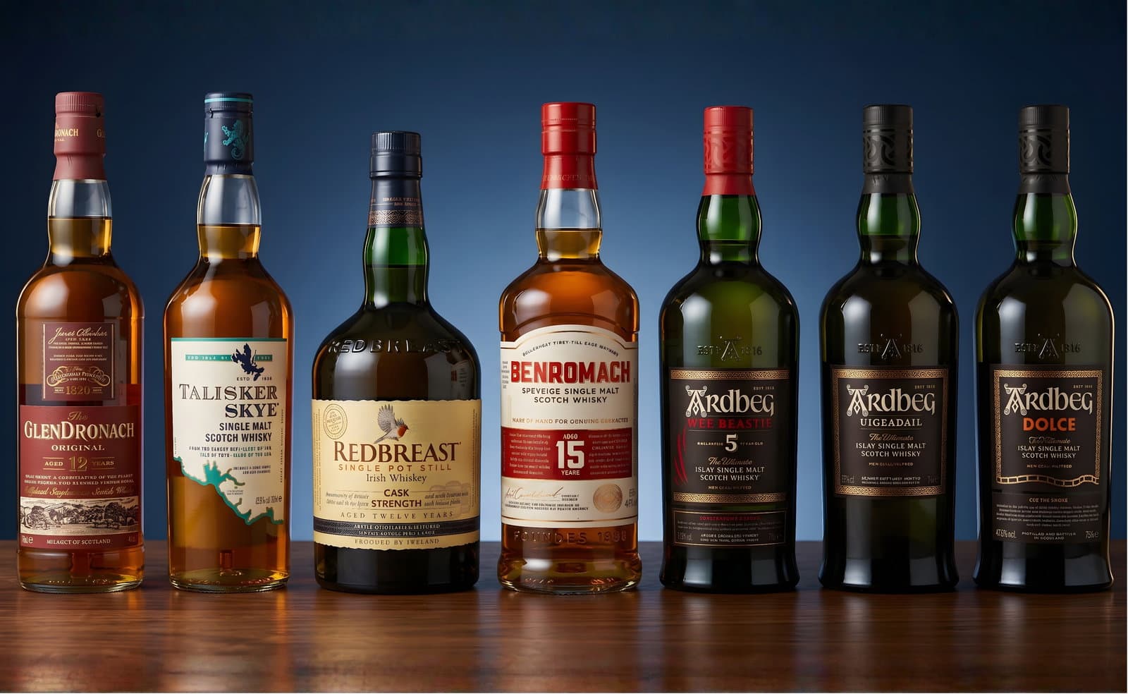 Was sind die 8 besten Whiskys unter 100 € für 2026?