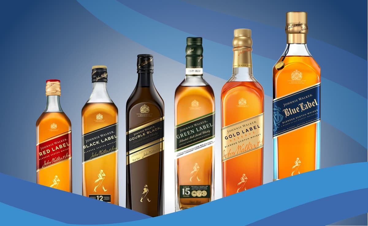 Johnnie Walker Whisky Labels Explained From Characteristics to Enjoyment