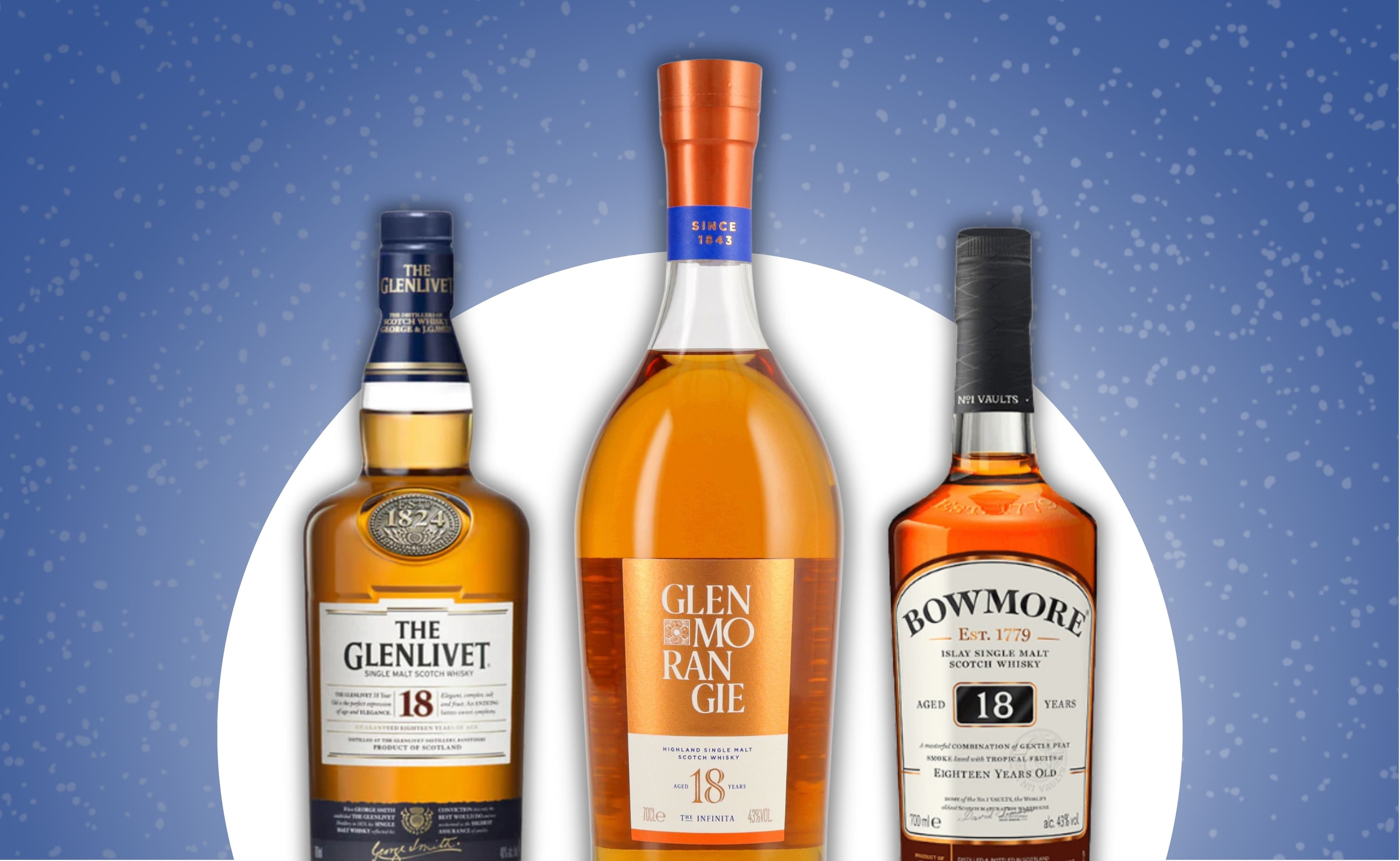 6 Affordable 18-Year-Old Single Malts for Whisky Enthusiasts