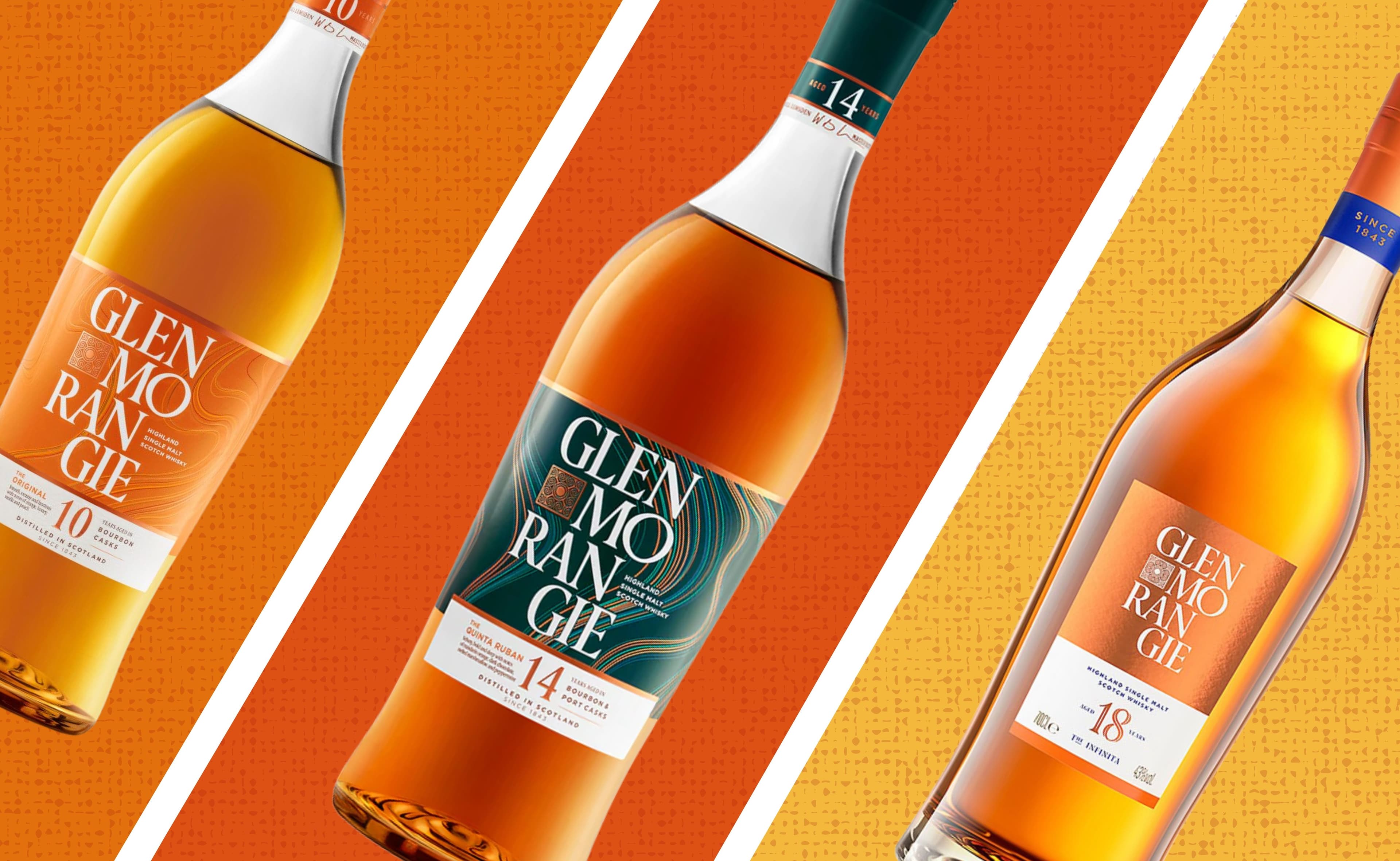 Glenmorangie: Highland Whisky Experiments and Curious Craftmanship