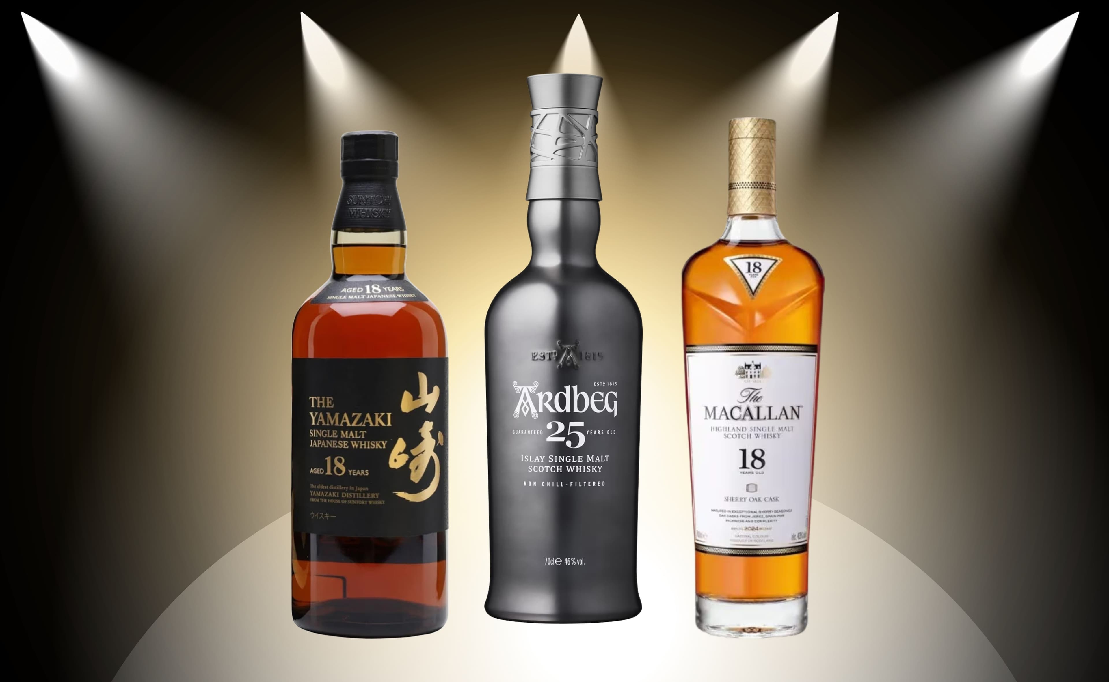Holy Trinity of Whisky: The Divine Trio of the Luxury Whisky World