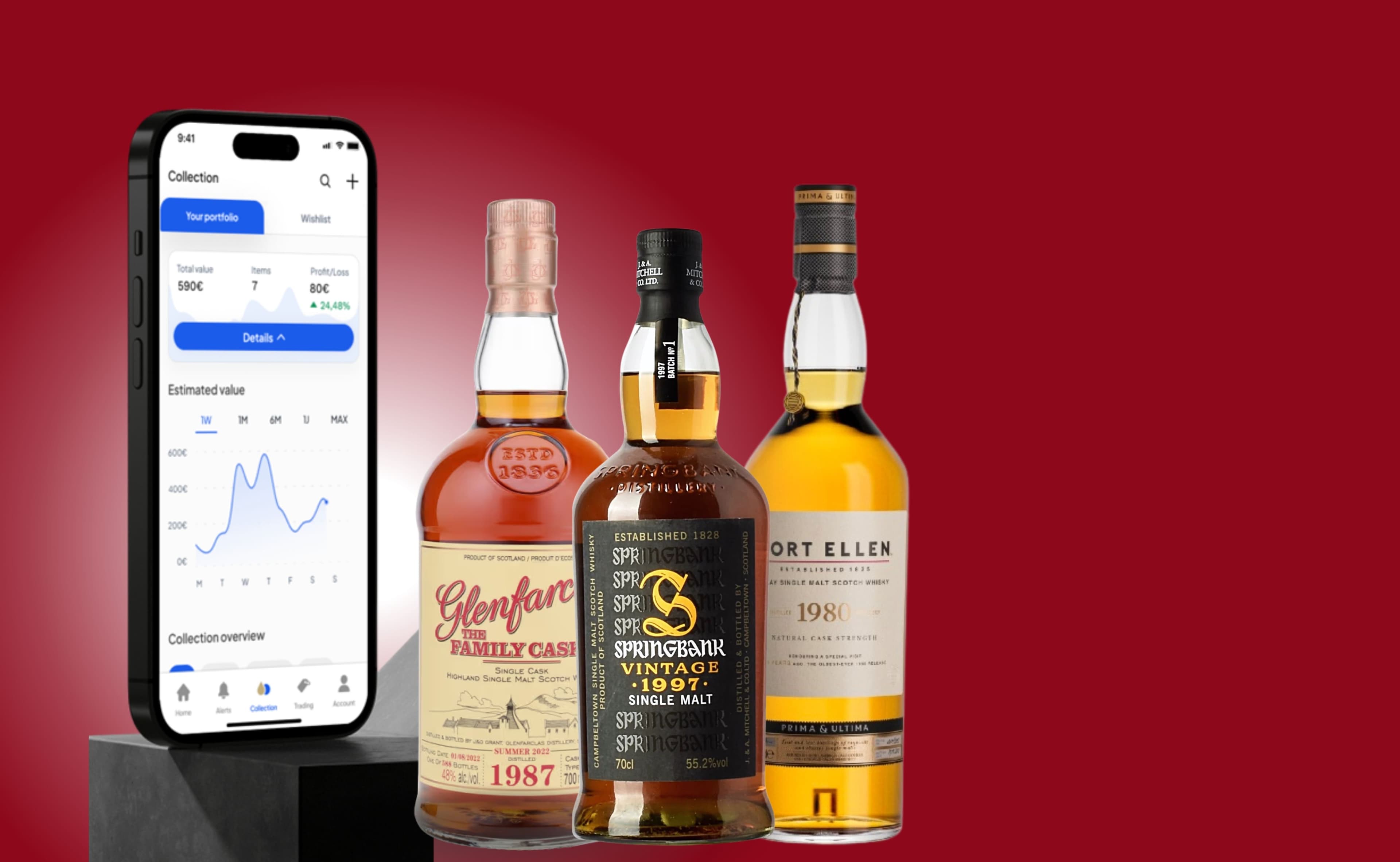 5 Signs You’re Ready to Buy Your First Rare Whisky