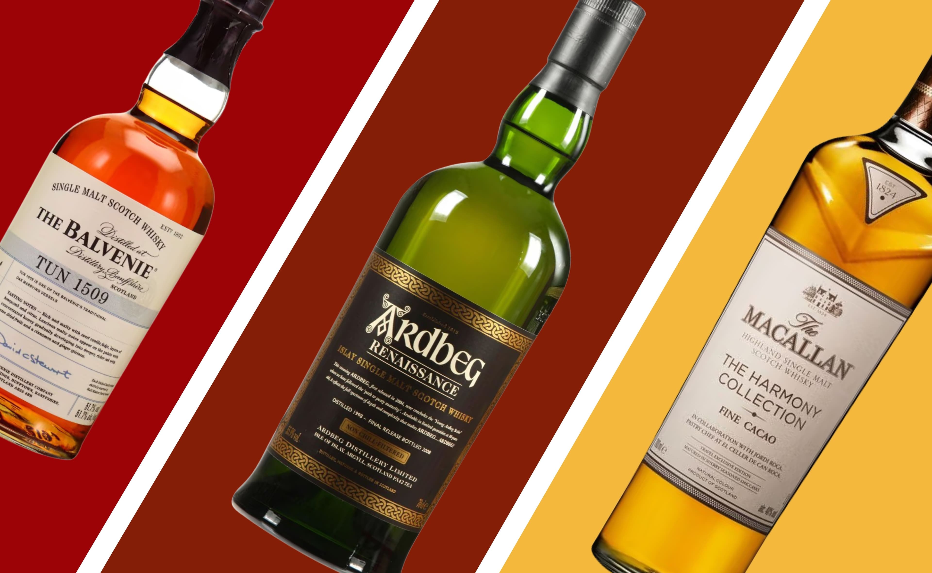 The Five Most Popular Premium Whiskies in Spain