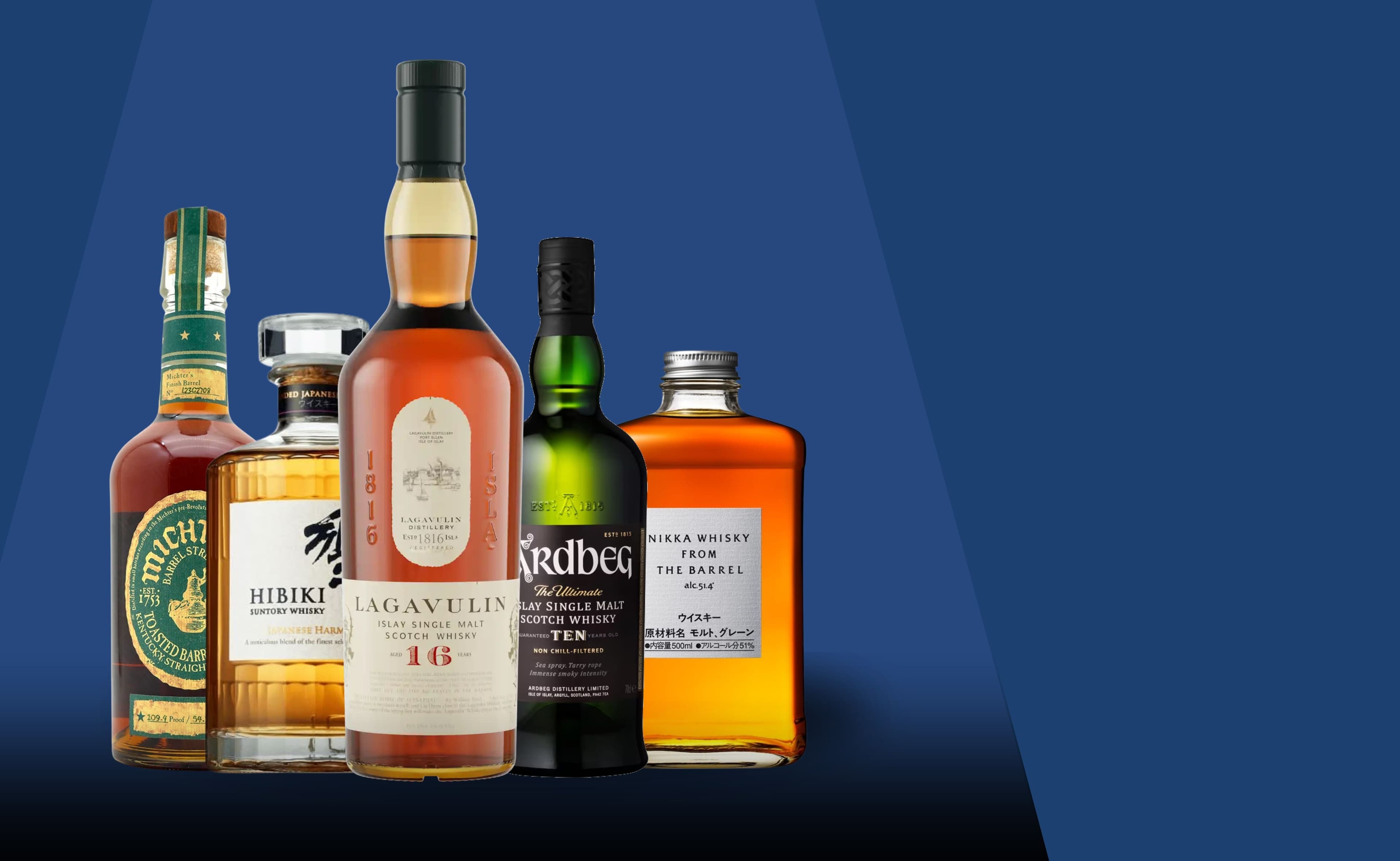 Top 10 Value for Money Whiskies to Try in 2025