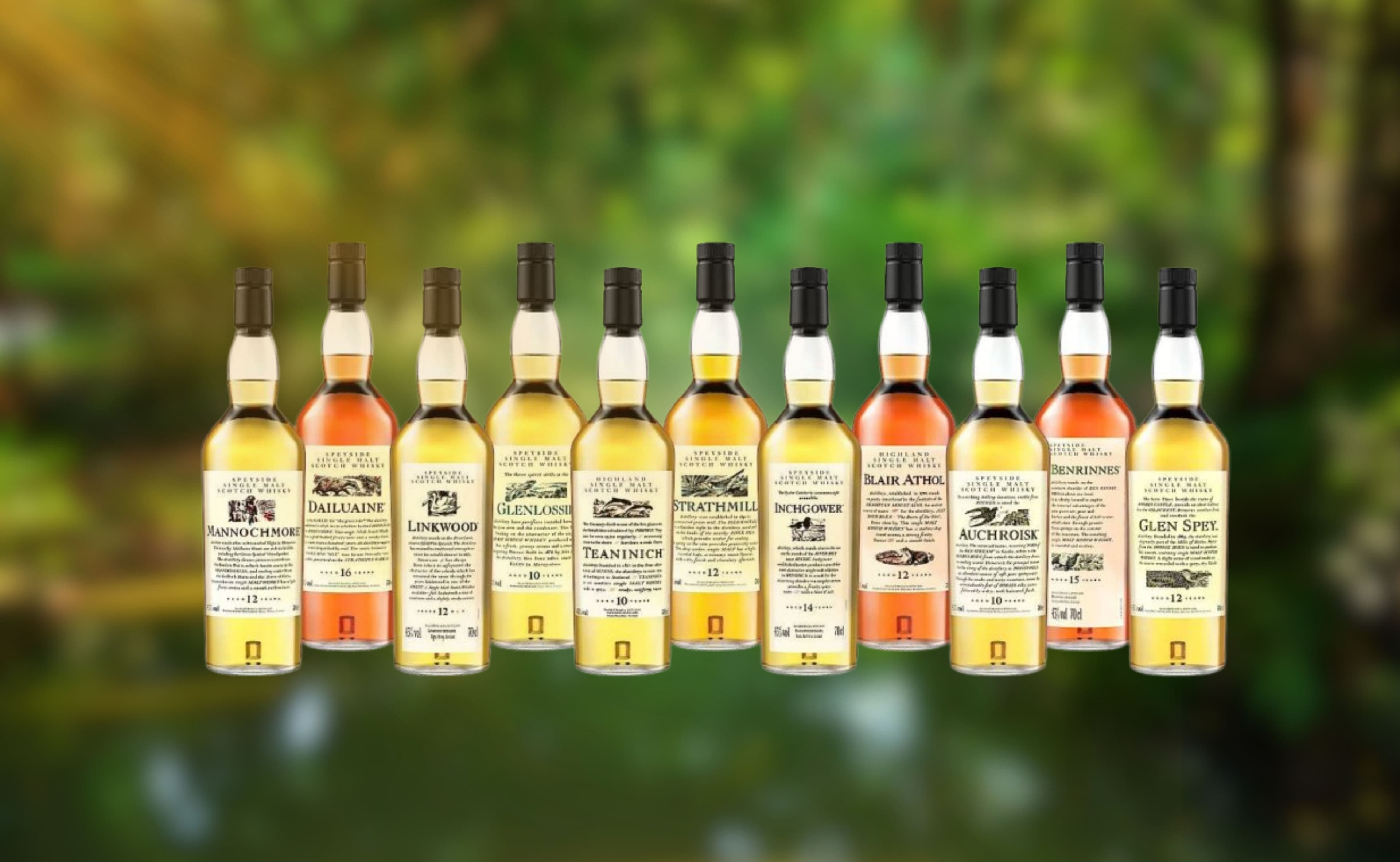 Hidden Gems of Whisky: Flora & Fauna Series
