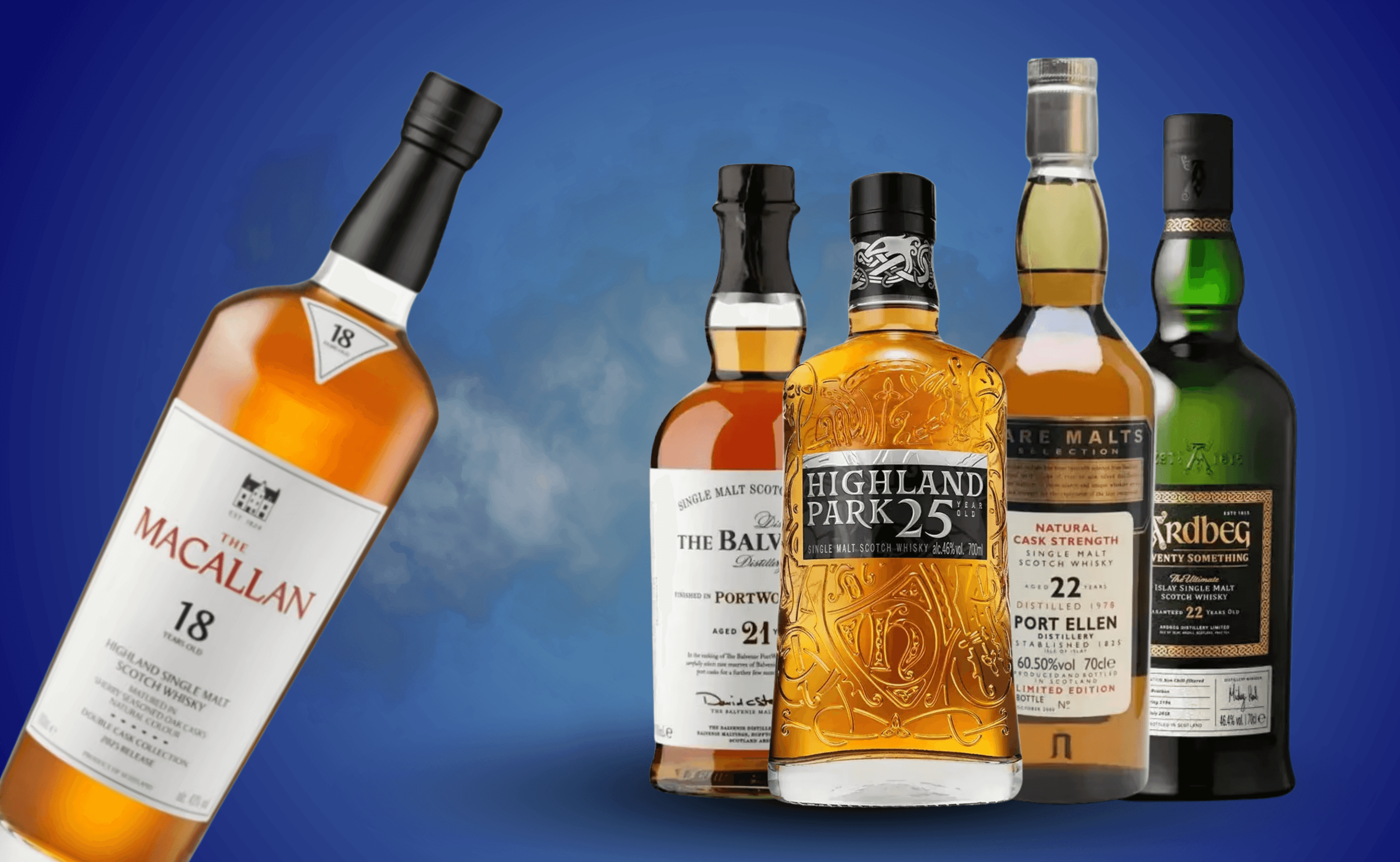 What are the best whisky options under 500€?