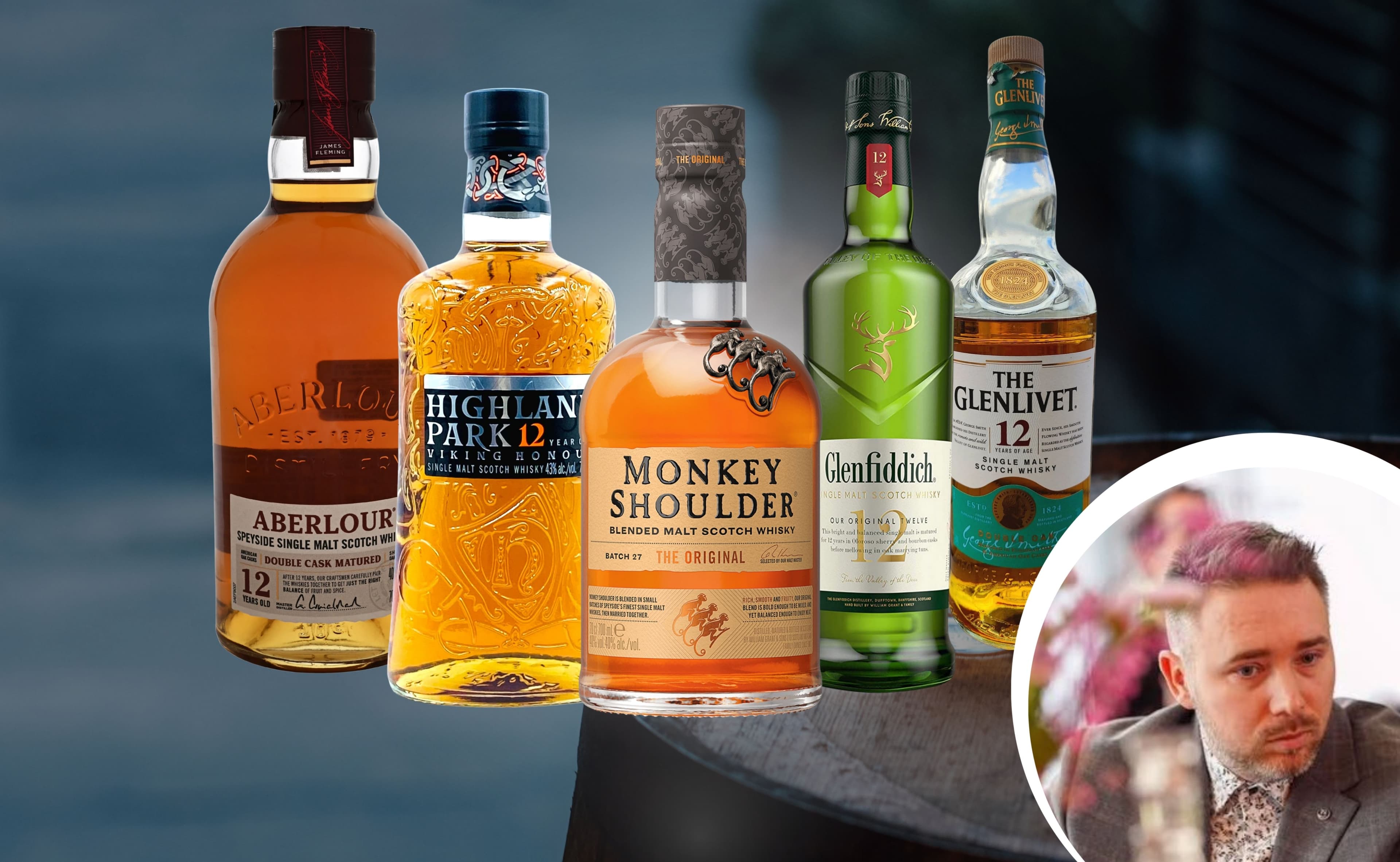Welche 5 besten Whiskys unter 50 € eignen sich, um die Grundlagen des Geschmacks zu entdecken?