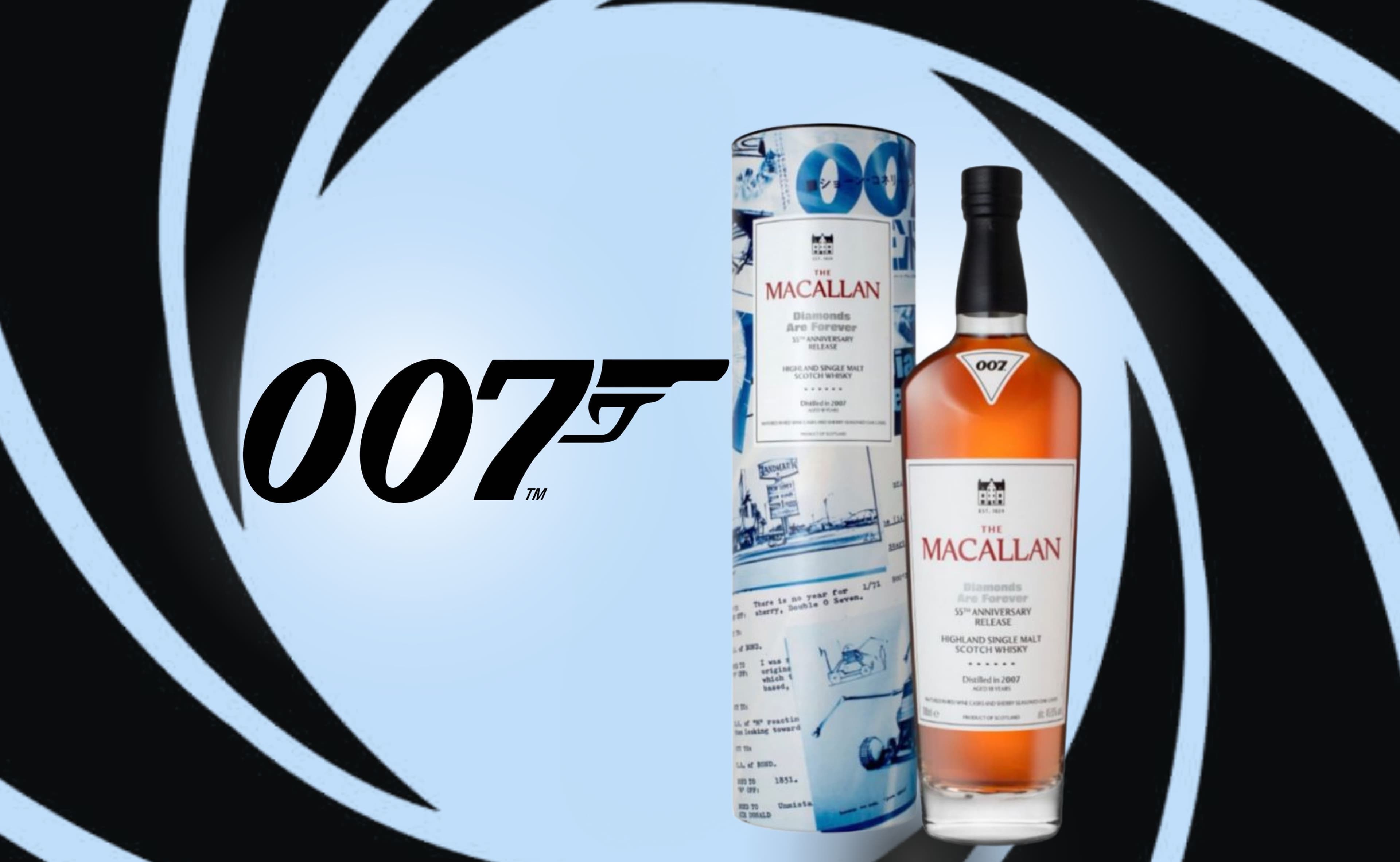 What Is the Secret Behind James Bond and Macallan's Iconic Status