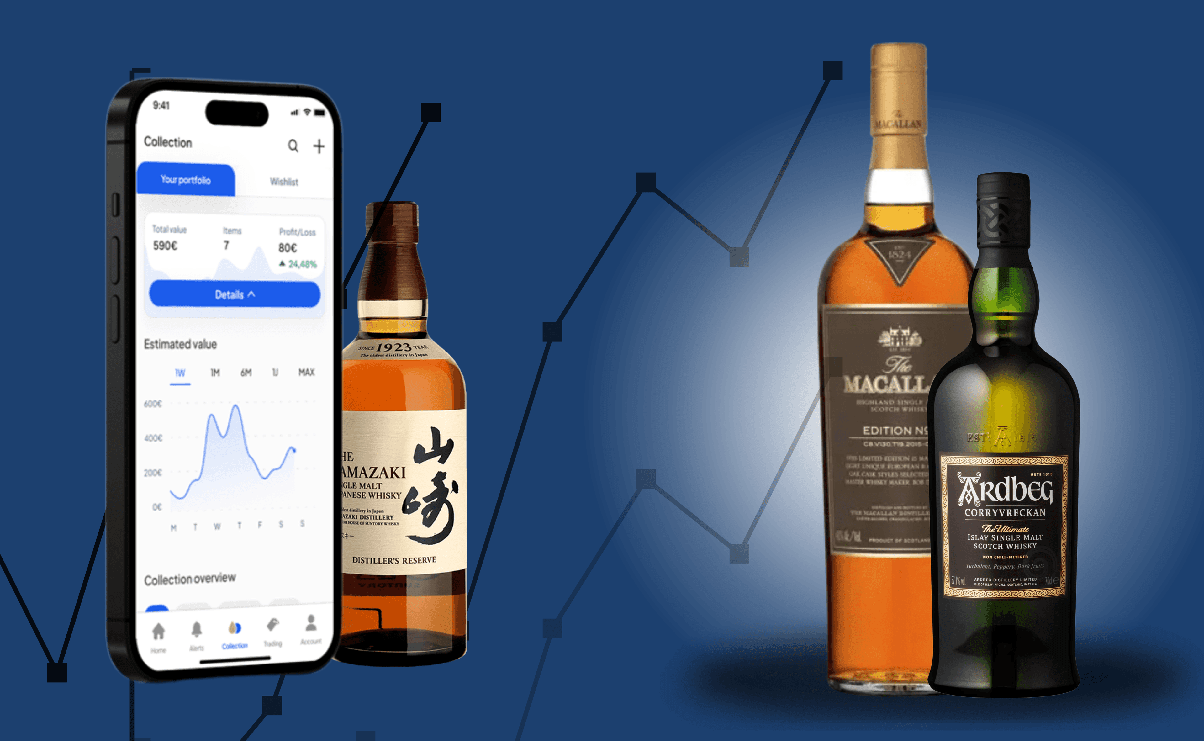 Build a Resilient Whisky Collection as the Market Stabilises