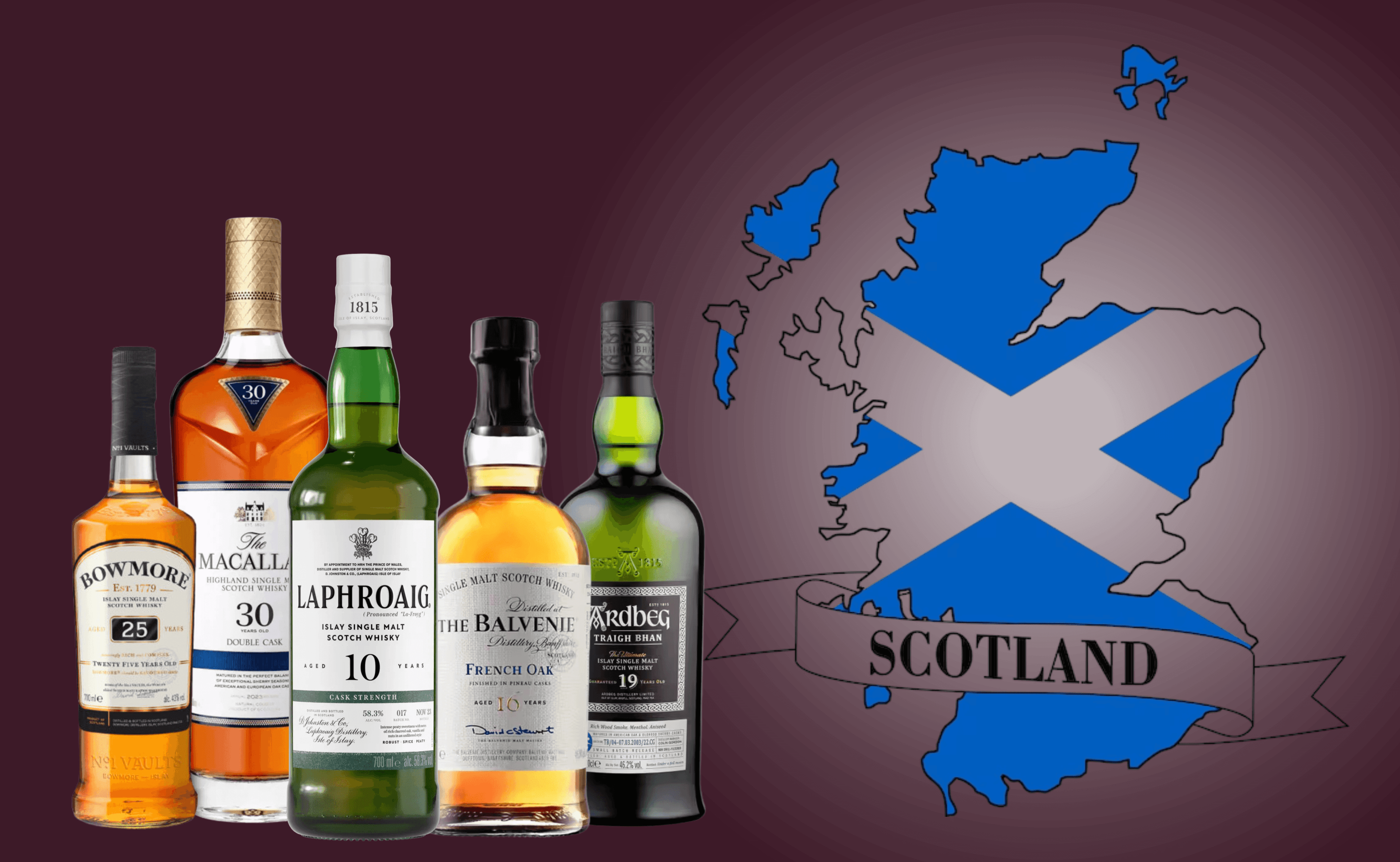 Top 10 Scotch Regions and Styles for Long-Term Collectors