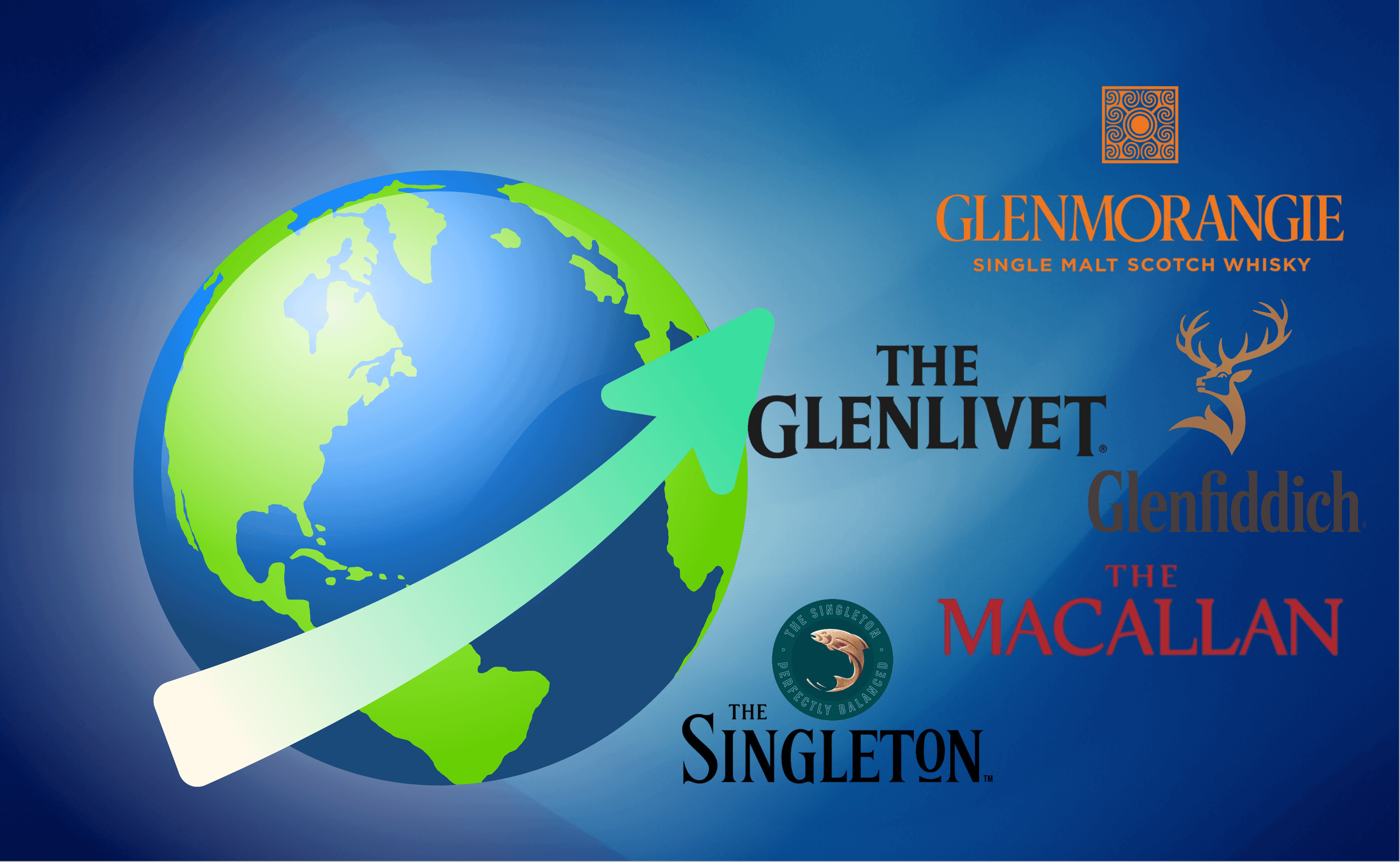 Die fünf meistverkauften Single Malt Whiskys weltweit