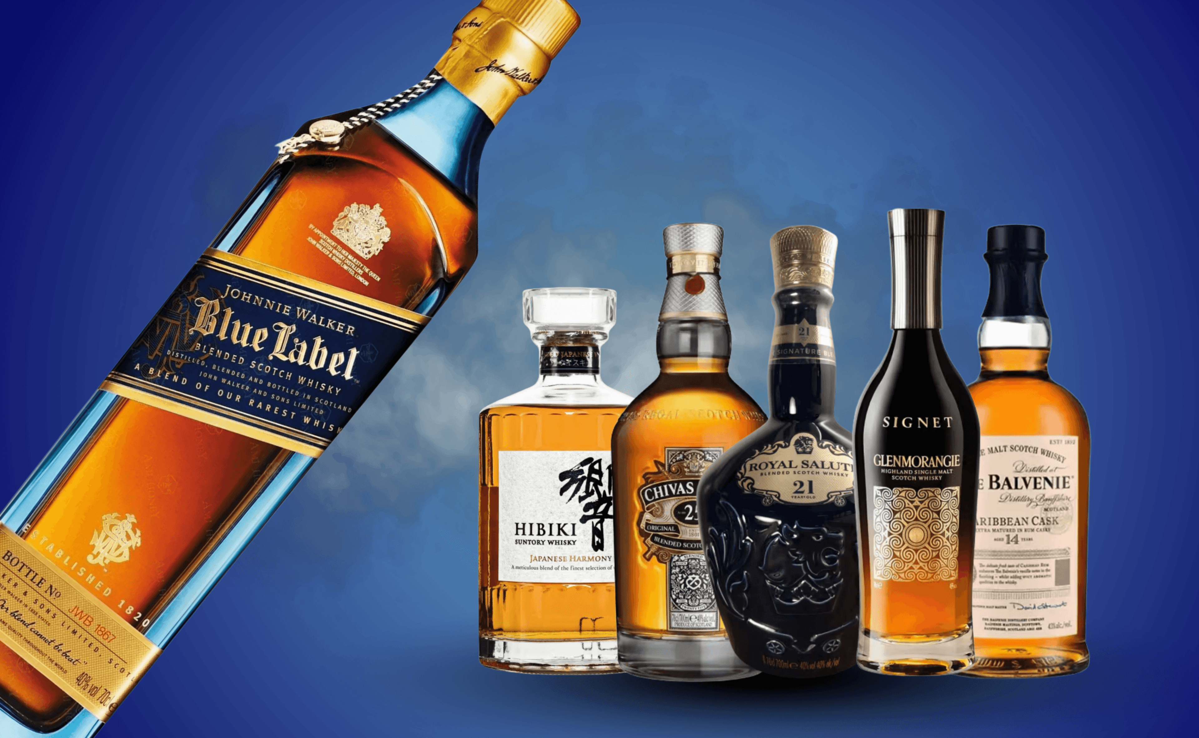 Welche Whiskys sollten Sie probieren, wenn Sie Johnnie Walker Blue Label mögen?