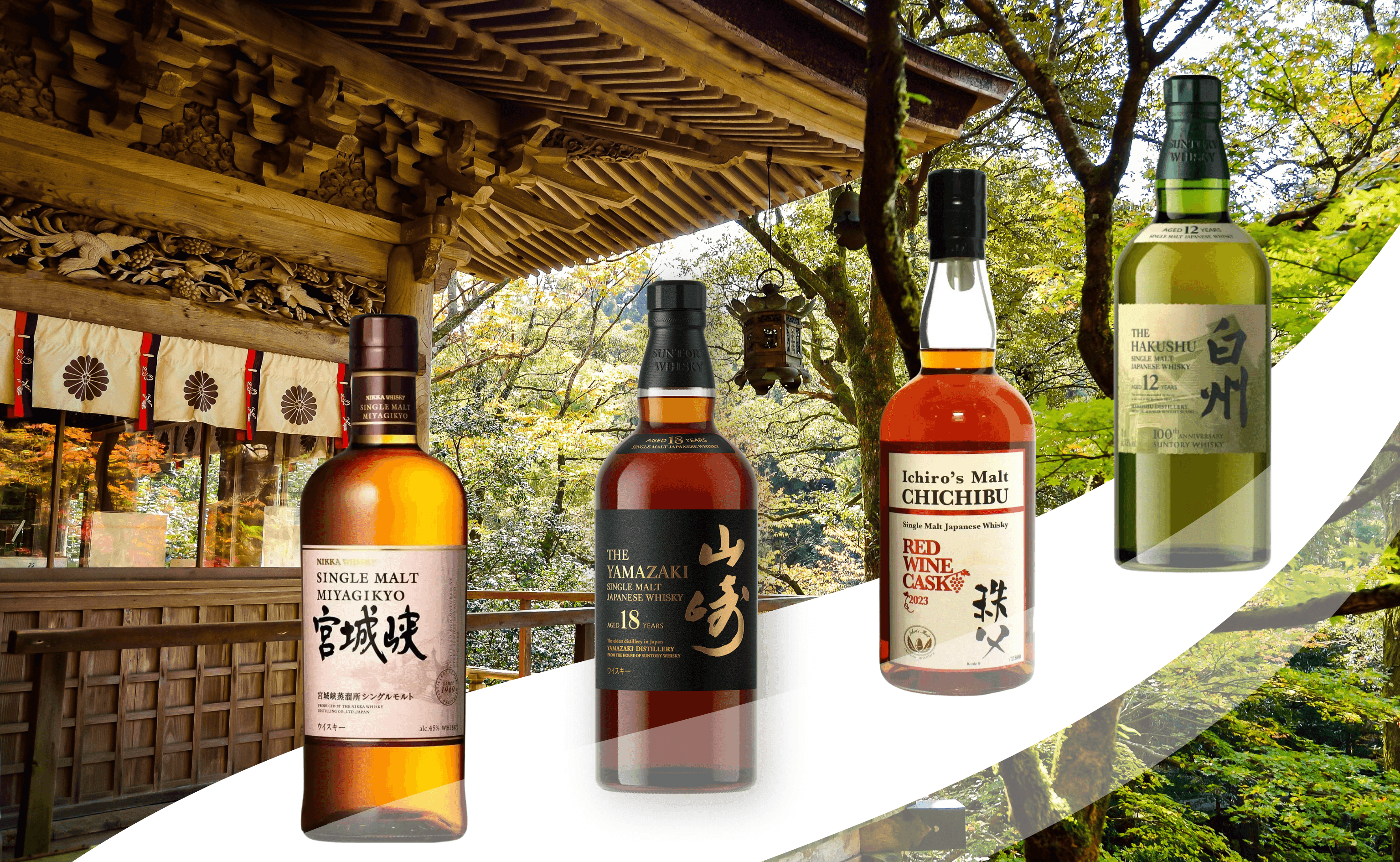 What are the best Japanese whiskey distilleries?