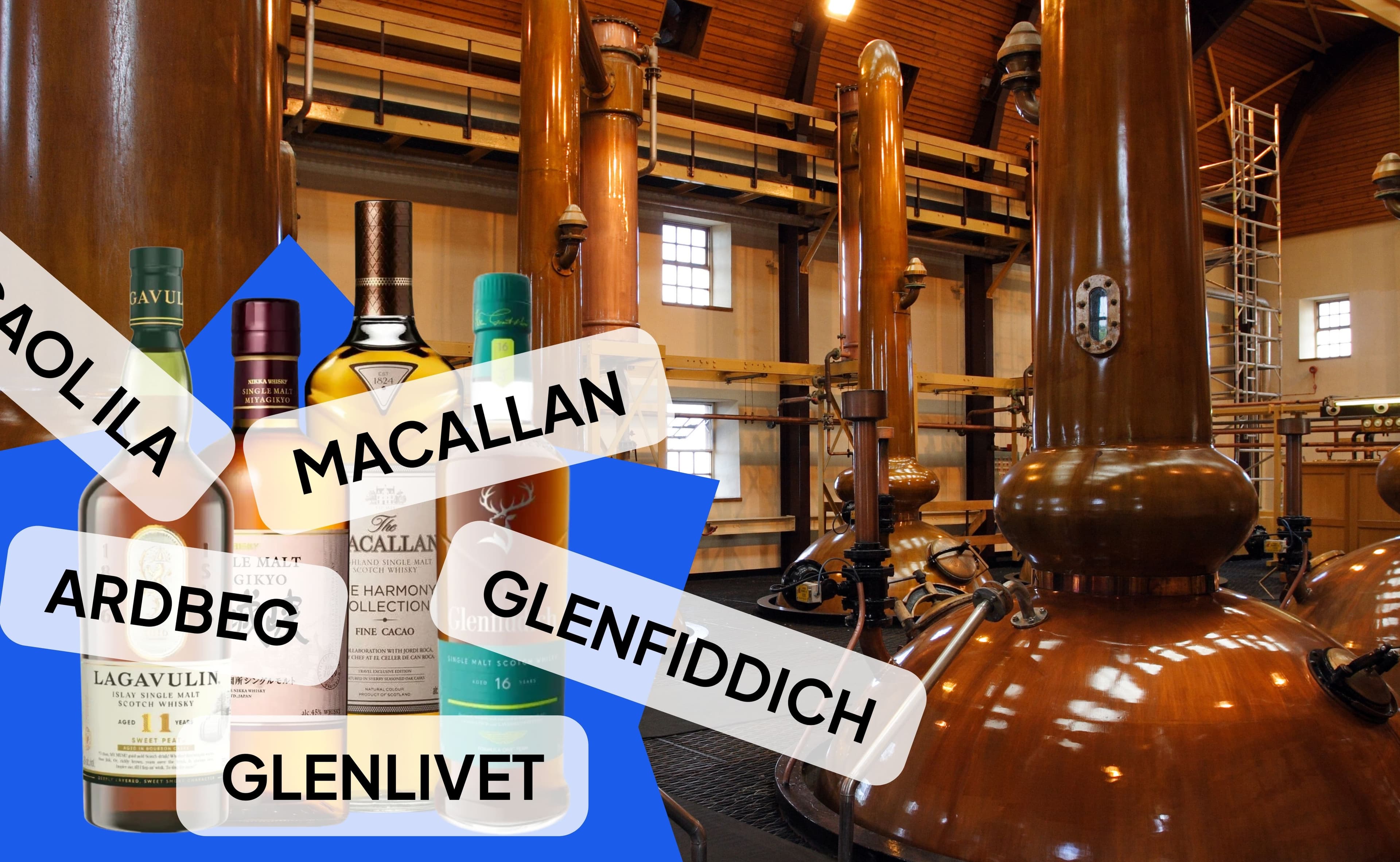Was sind die bekanntesten Whisky-Destillerien der Welt?