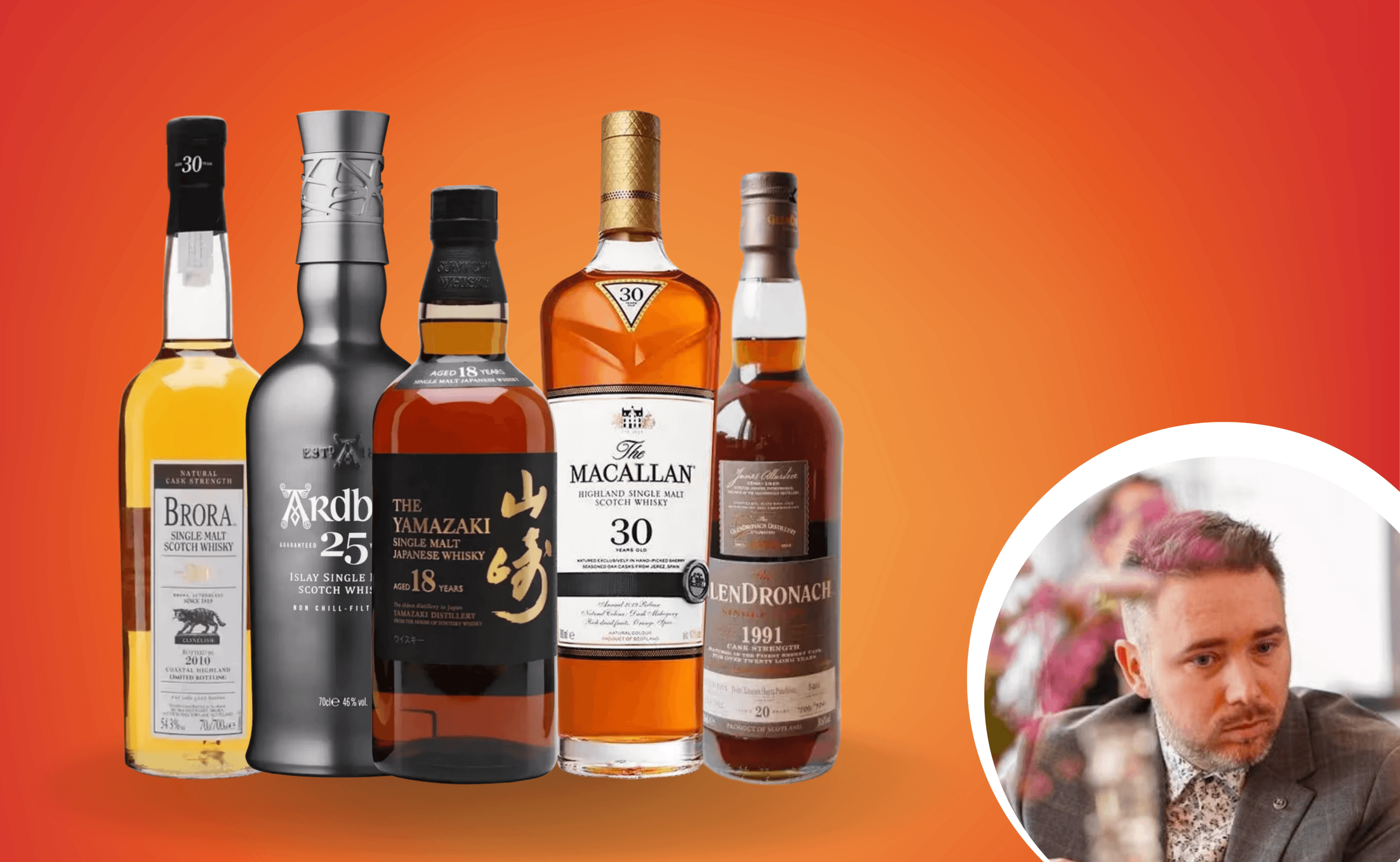 Quali whisky costano più di 500 € e ne vale la pena?
