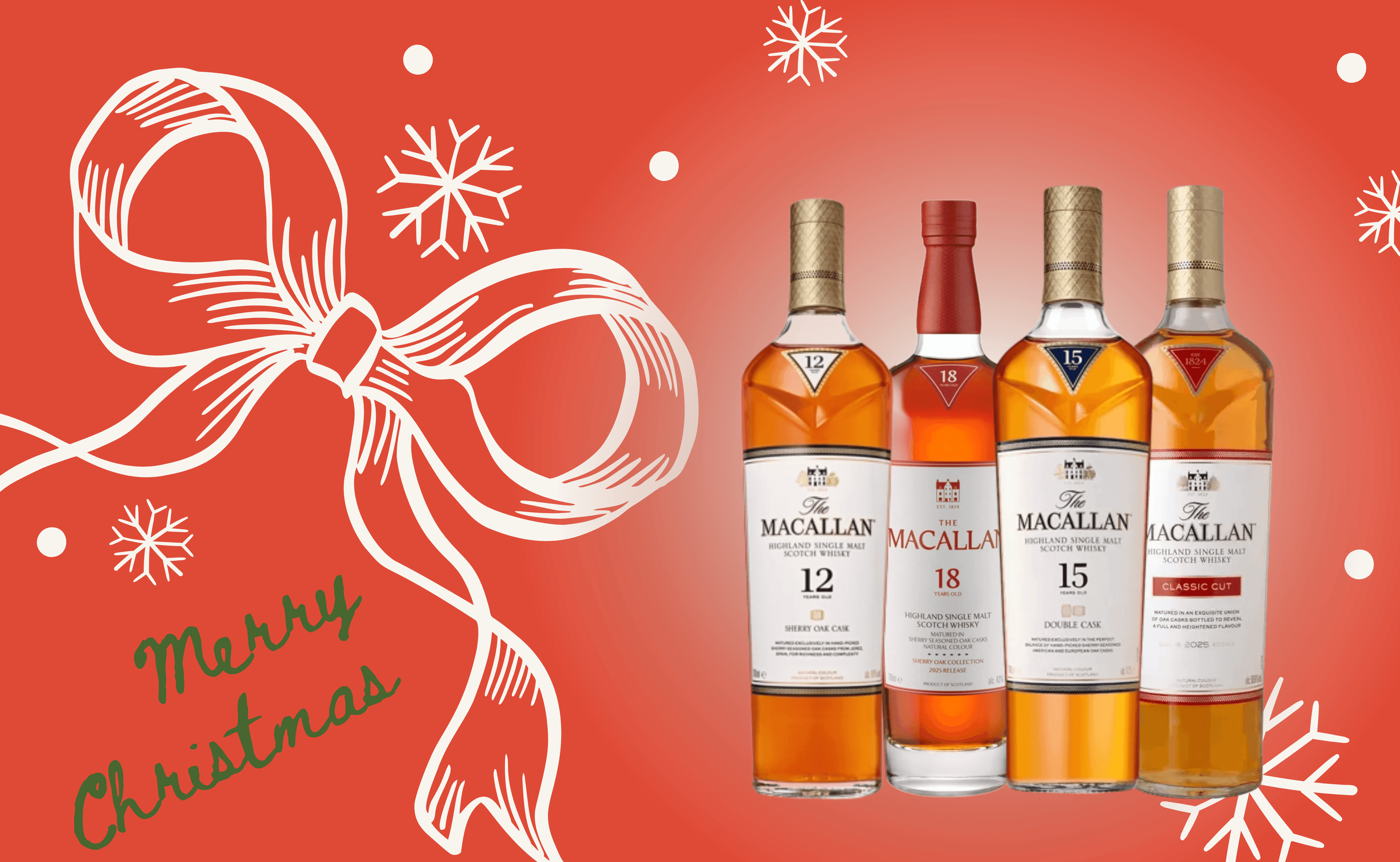 Which are the Best Macallan Whiskies to gift at Christmas?