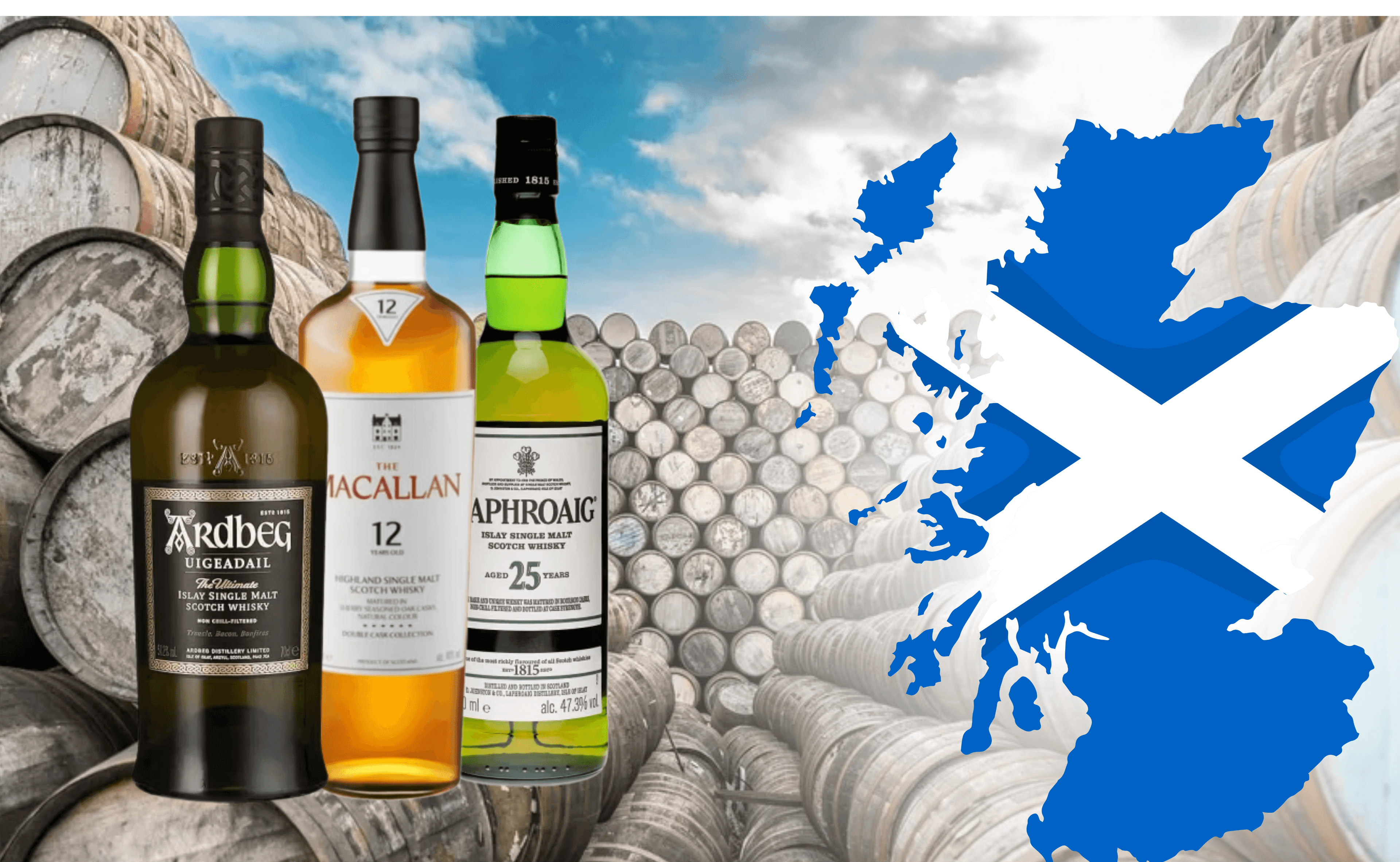 Young Craft vs Aged Scotch: Collector Trends and Investment in 2025