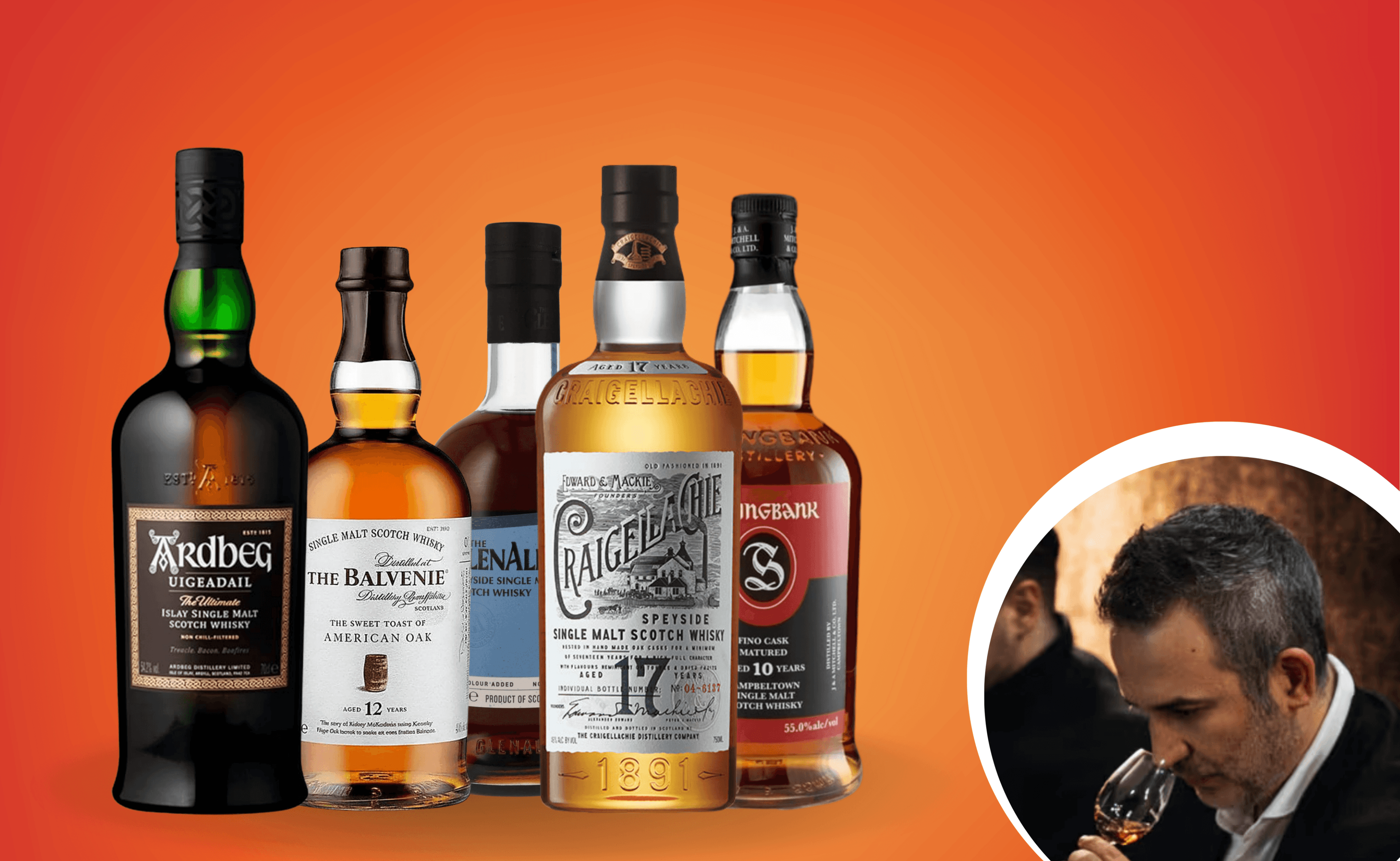 5 Standout Whiskies 2025 under 100€ by a Whisky Expert