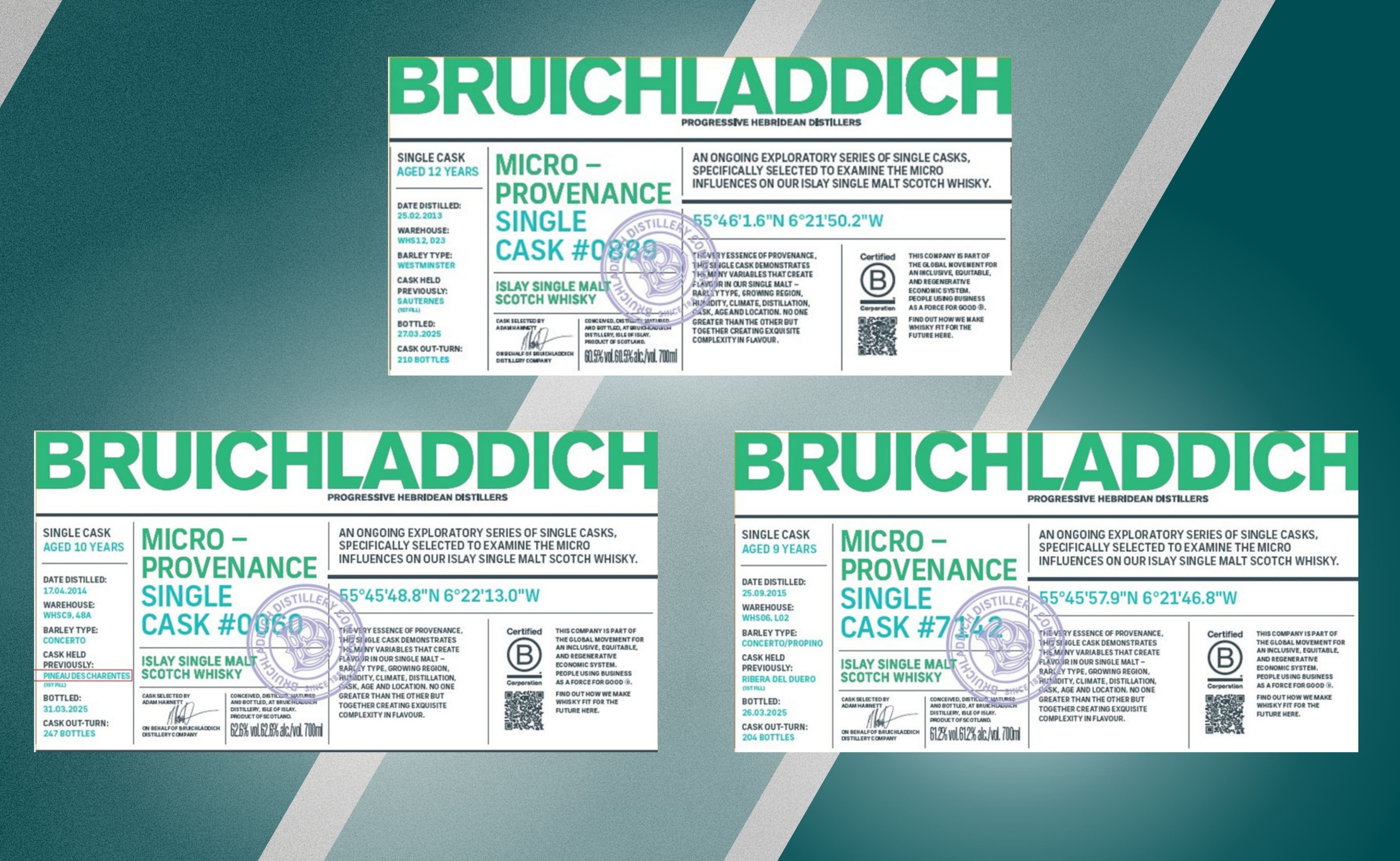 Bruichladdich präsentiert die Laddie Crew Casks 2026 mit neuem deutschen Mitglied