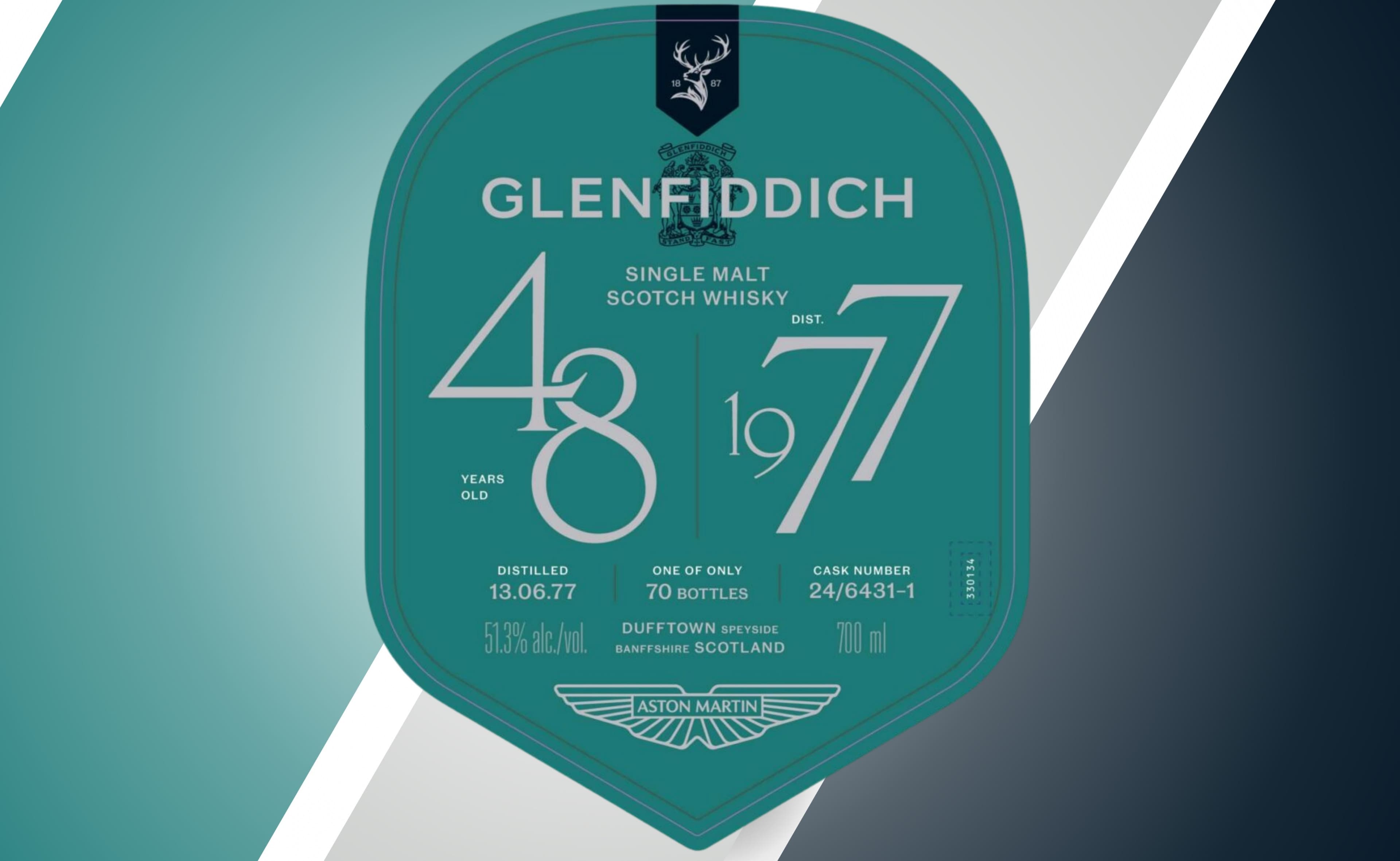 Glenfiddich 48 Years Old 1977 Aston Martin Formula One Team, Elevating the Partnership