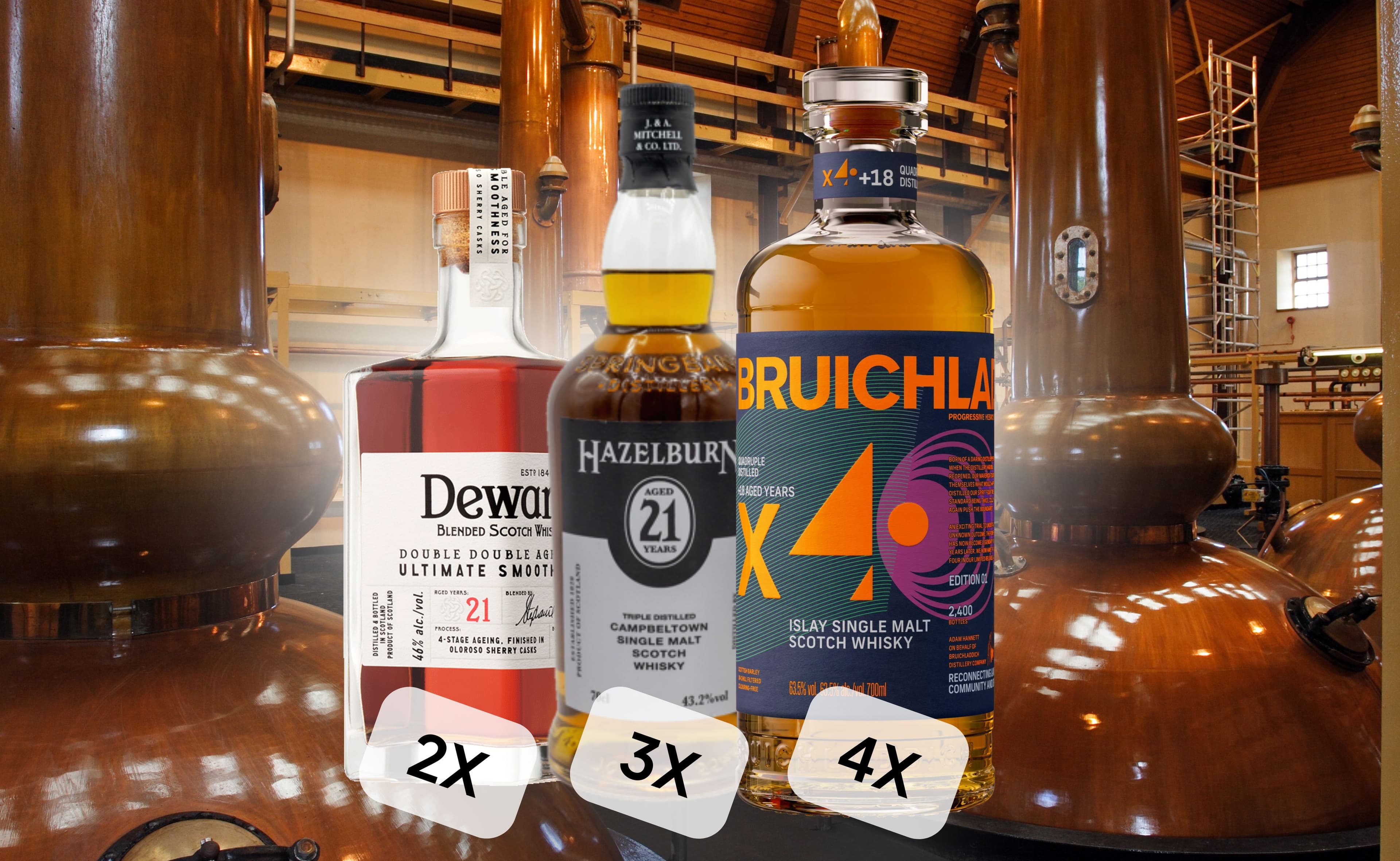 Distillazione Quadrupla: Come i Passaggi Extra Stanno Ridefinendo lo Scotch